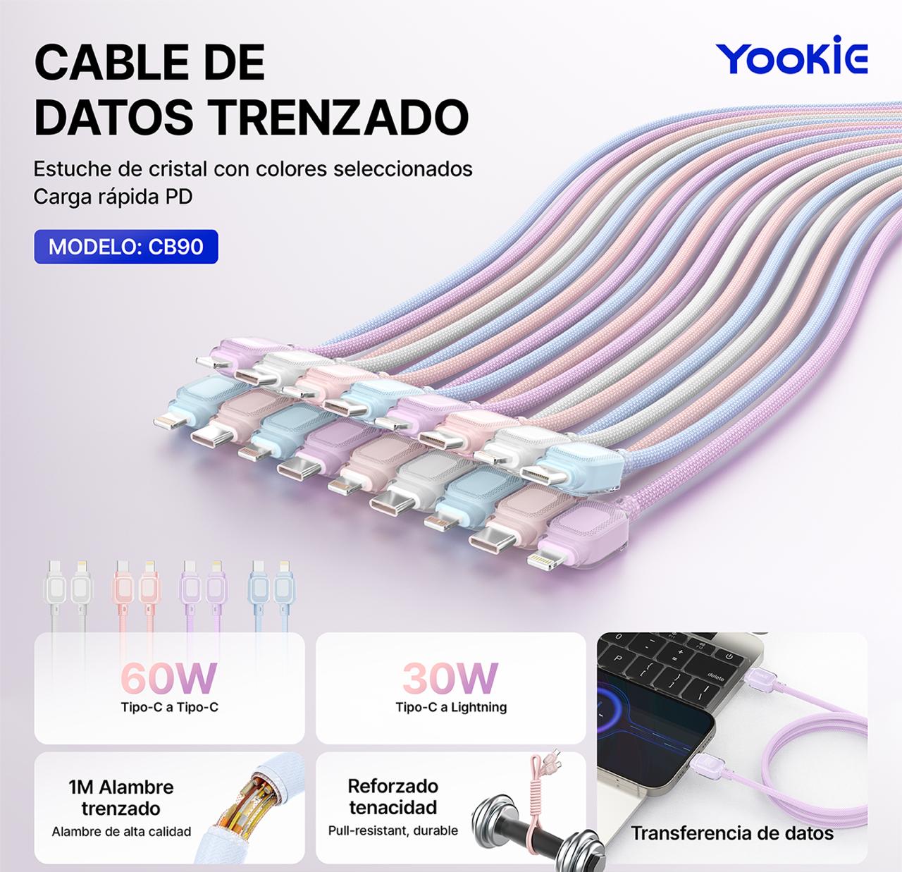 ORIGINAL CABLE TIPO C A TIPO C 60W CARGA RAPIDA